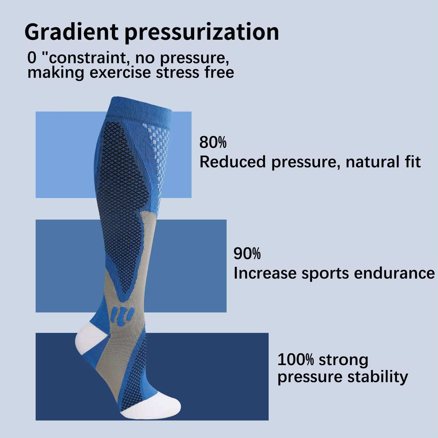 جوارب ضغط رياضية طبية من بروثو - مراجعة Compression Sock Medical وسعره